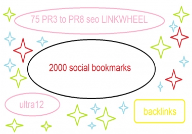 create 75 PR3 to PR8 seo LlNKWHEEL and 2000 social bookmarking backlinks